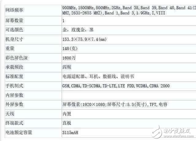 OPPOR11青春版来袭，售价2000元内的OPPOA77入网工信部