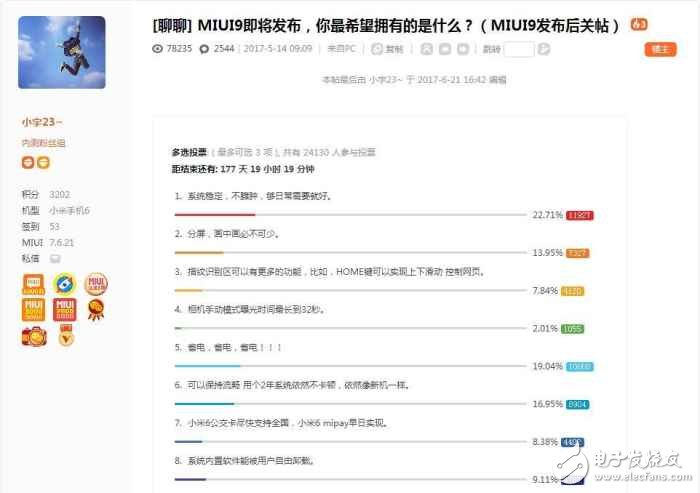 疯狂吧米粉！小米6Plus、MIUI9和红米Pro2，7月重磅来袭！