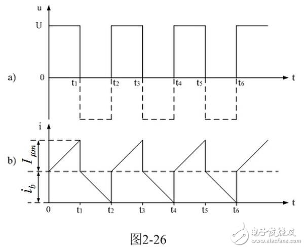 变压器低温环境的维护和保养，单激式变压器铁芯损耗如何测试？