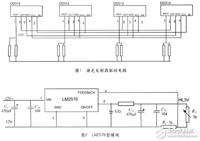 　该部分核心是PIC16F877A单片机。它是由美国Microchip公司生产的8位单片机，具有独特的RISC结构，数据总线和指令总线分离的哈佛总线结构。它连接各个终端设备，响应主控机发送来的查询命令，并将被测设备的状态信息回送给主控机。单片机的I／O口与被测设备的终端相连，以获取所需状态信息。电路分为三部分：数据采集电路（图3）、LED显示电路、按键电路。