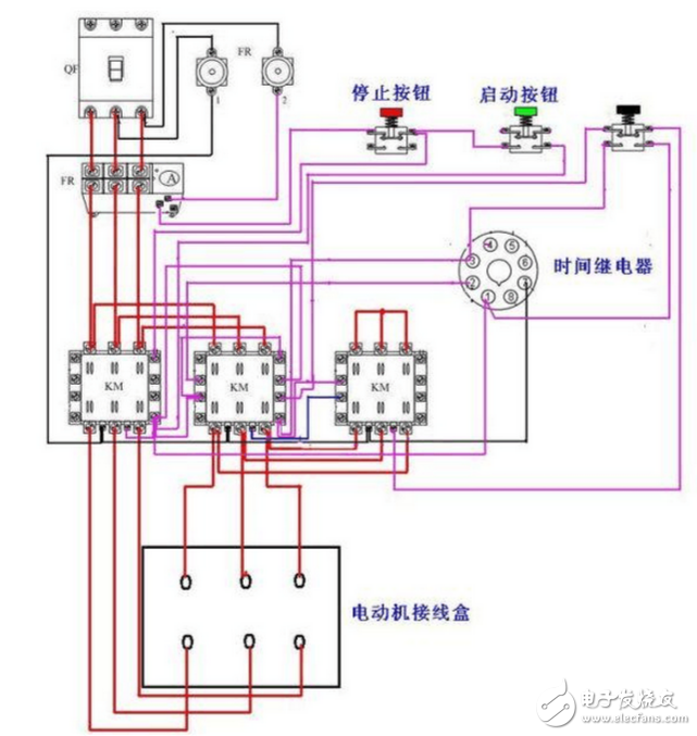 关于电机运行的几个基本电路