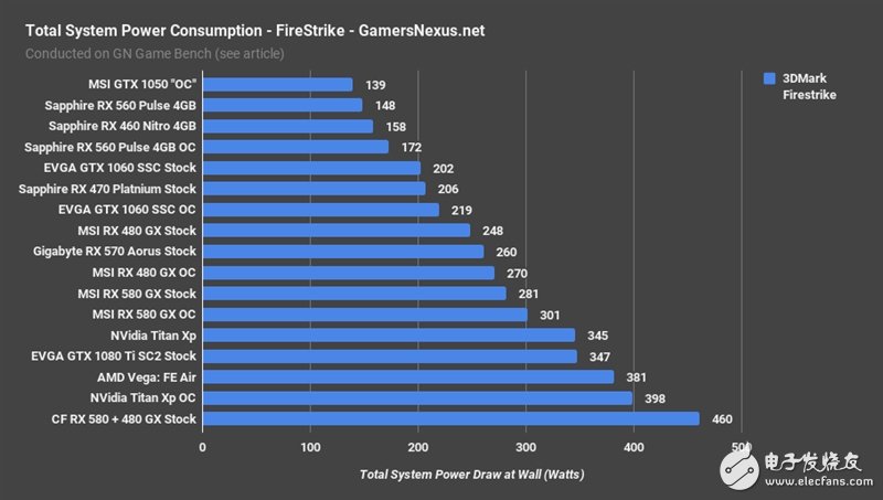 眼红了 竟然有人搞到了两块AMD Vega