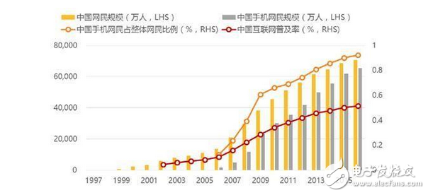 共享充电宝的命脉未来将是如何已被紧握，成败在专利一举  　