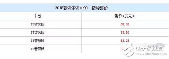 神车五菱宏光S牛气到了海外，而它的7座SUV在国内更是刷了屏