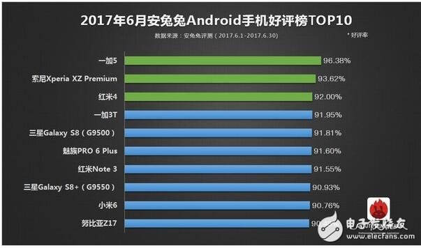 小米手机