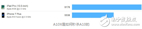 iPhone8什么时候上市?iphone 8九月发布,外观、性能、新功能黑科技消息汇总,有没有你喜欢的?