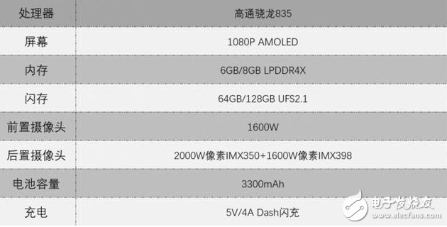 一加怎么样？一加5评测：不坑不黑！王者荣耀最佳伴侣就是一加5