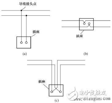 电工