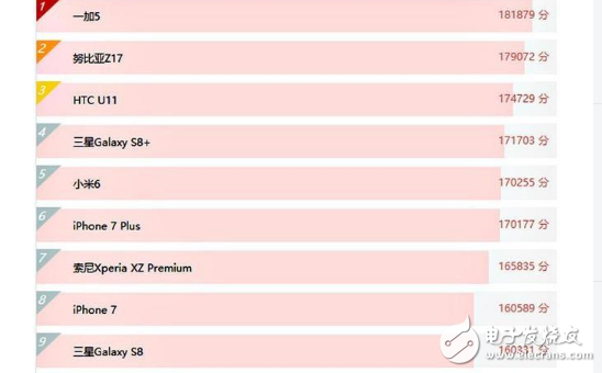 一加5评测：小众的一加手机5为什么这么火？从配置、性能、价格一探究竟