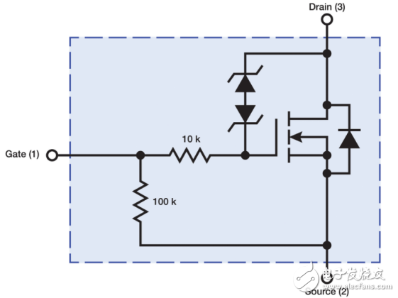 Diodes