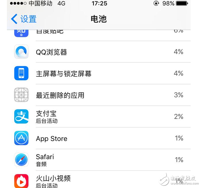 iphone6升級ios10.3.3電量測試,不升ios11就用