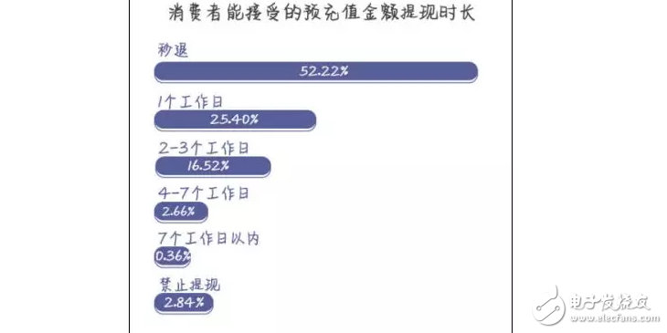 膜拜单车回应轮胎自燃，共享单车安全隐患何其多