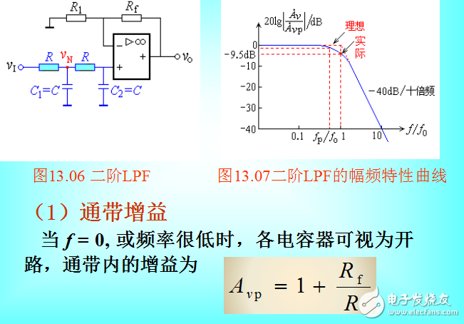 二階有源低通濾波器最簡單的二階低通濾波器電路圖