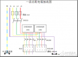 配電箱