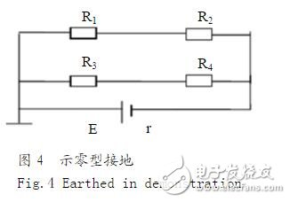 接地保护