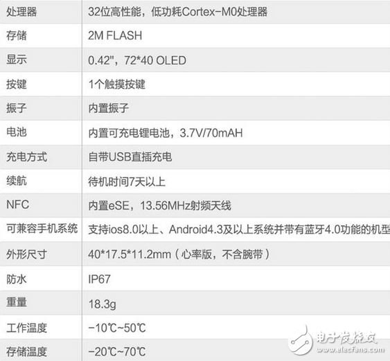 拉卡拉手环给你惊喜 精致小而美、功能大不同的跨界拉卡拉手环体验