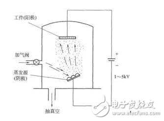 小米6亮银版开售秒无，华为借鉴小米6亮银版造华为Nova2Plus特别版，成本只涨了200元？