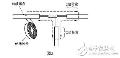 电线接头用胶布的缠法_绝缘胶布缠绕电线图片_电线接头包胶布规范分享