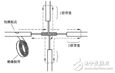 电线接头用胶布的缠法_绝缘胶布缠绕电线图片_电线接头包胶布规范分享