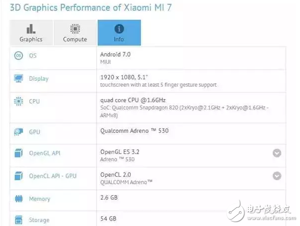 小米6你买到了吗？骁龙835版魅族PRO7 小米7现身跑分，搞事？