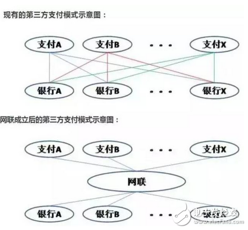 真正赢家会是谁？支付宝被“收编”后，到底谁哭谁笑