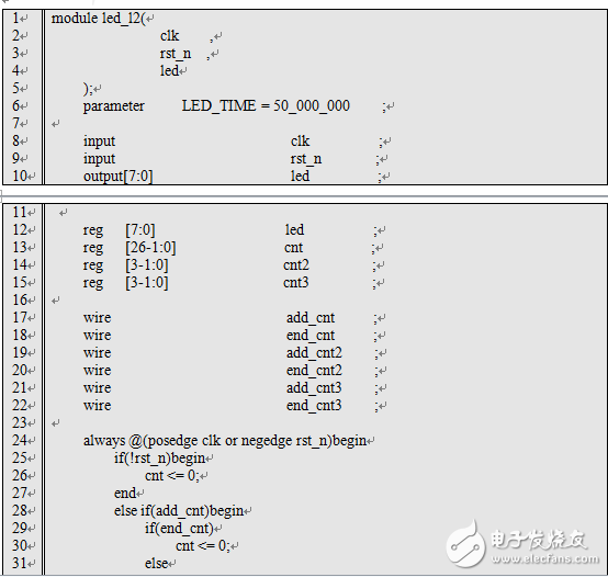 基于Verilog FPGA 流水灯设计