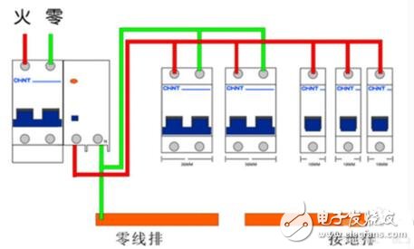 漏电保护插头