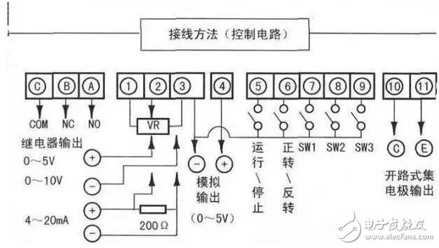 變頻器接線 - 江蘇博爾慧自動化設備有限公司