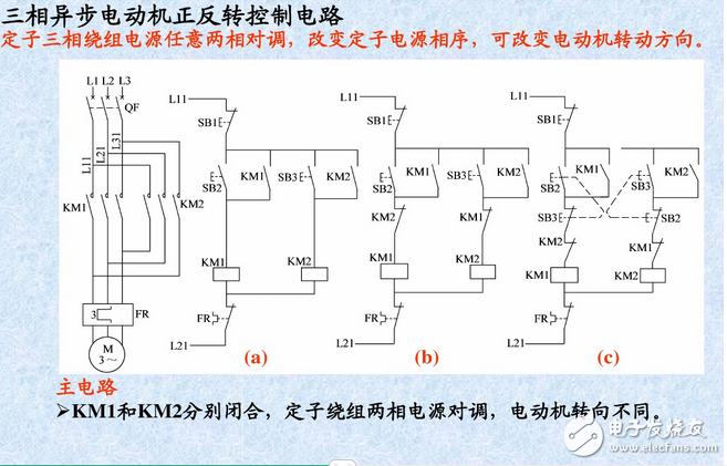 三相异步电动机控制电路与正反转控制原理图详解