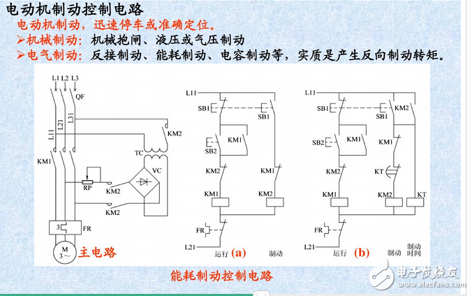 三相异步电动机控制电路与正反转控制原理图详解