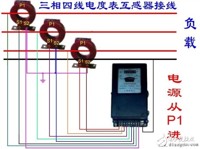 三相四线电表接线图:三相四线怎么接?三相四线零线怎么接?