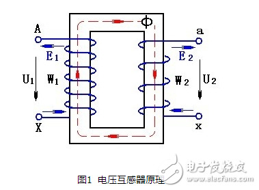 电压互感器工作原理、作用、运行规定、图形符号、接线方法