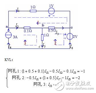 回路电流法