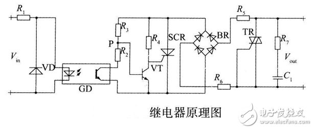 继电器工作原理及驱动电路_继电器的主要产品技术参数