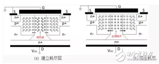 高压开关转换器