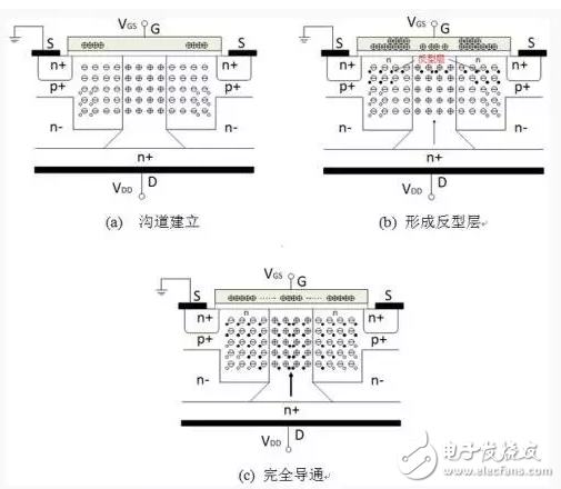 高压开关转换器