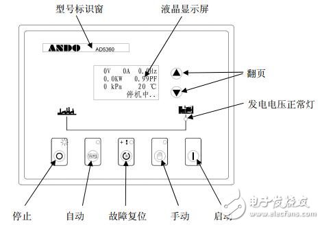 AD5360操作手册及使用说明