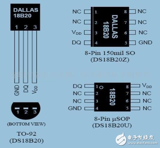 DS18B20温度传感器源代码及使用说明