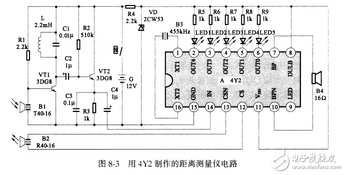 基于4Y2的距离测量仪电路设计