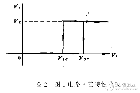 基于太阳能光伏电源的弱电控制线路设计分析