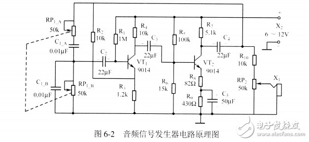 可调音频信号发生器的安装与检修