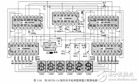 用HST01-1A组装车轮转数测量计数器