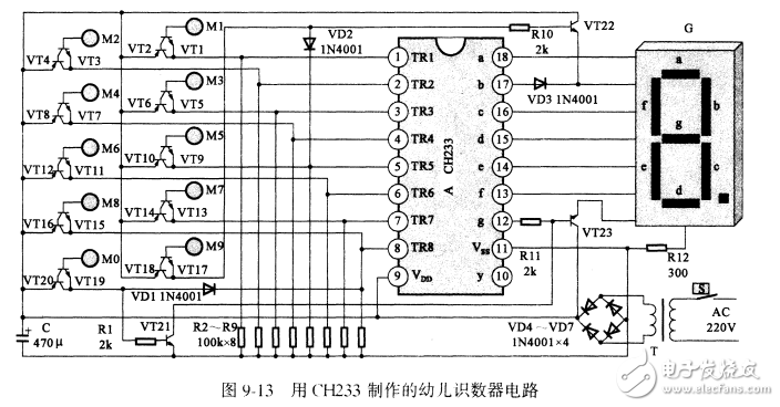 CH233制作的幼儿识数器电路