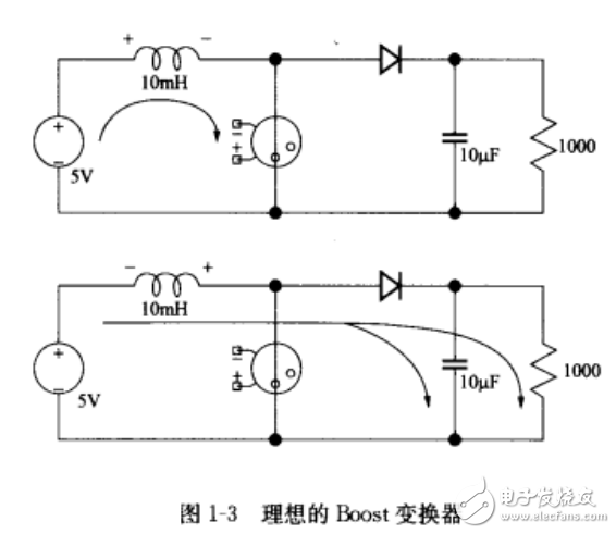 开关电源入门知识