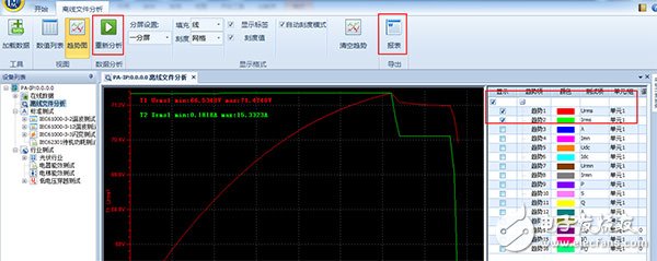 如何长时间的进行功率分析与数据记录？