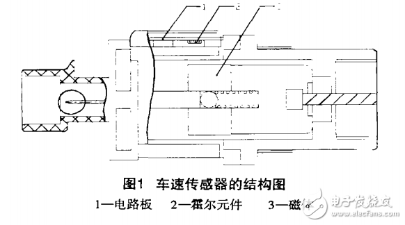 霍尔开关集成电路在车速传感器研究分析