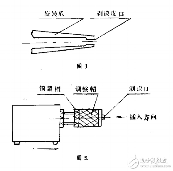 漆包线去漆皮的试验及应用