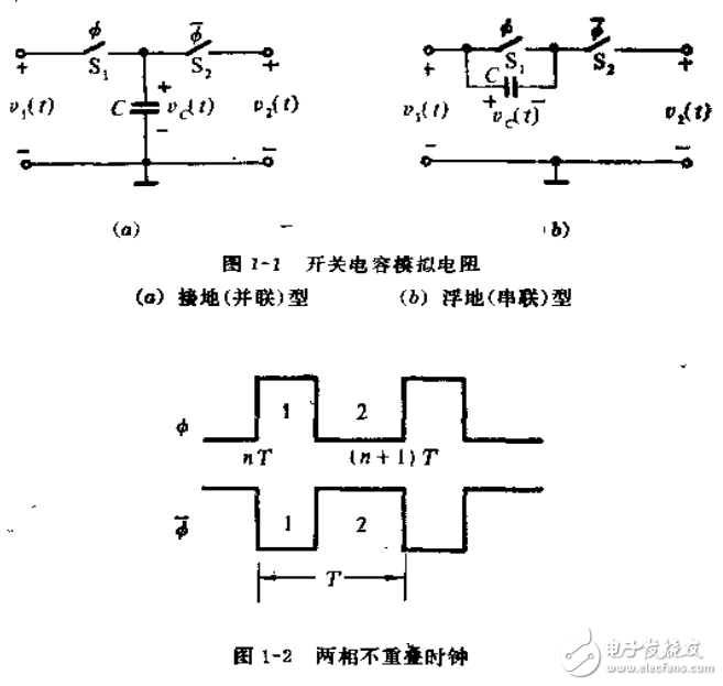 开关电容电路及MOSFET_C连续时间电路——原理与应用