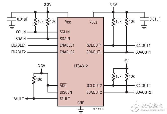 LTC4312资料