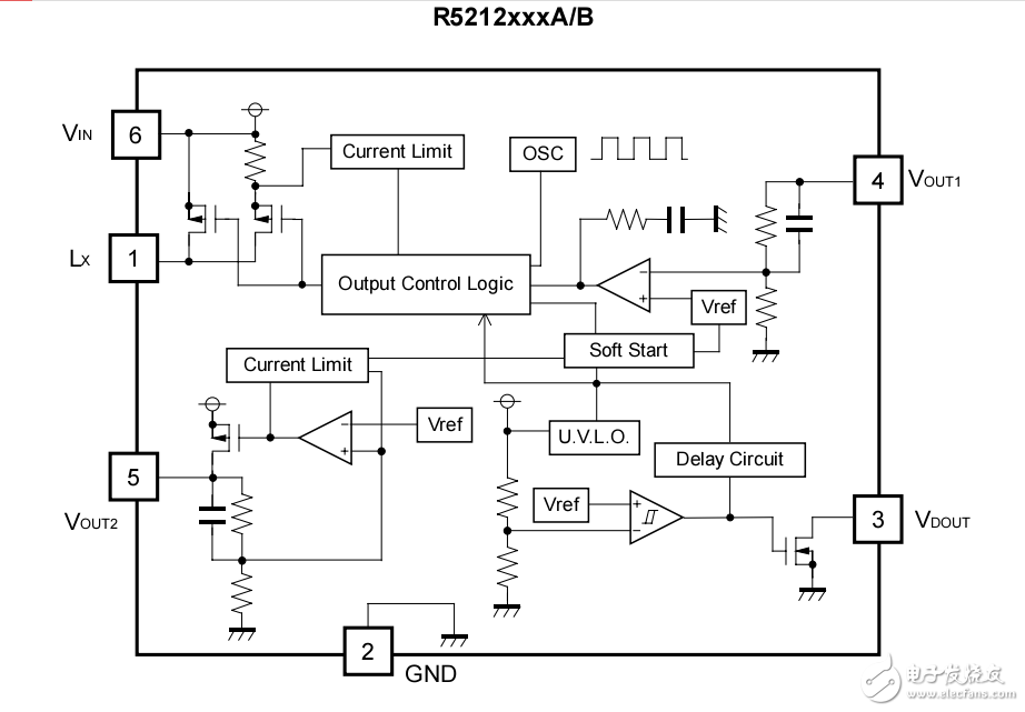 R5212d系列资料